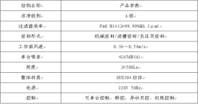 层流罩